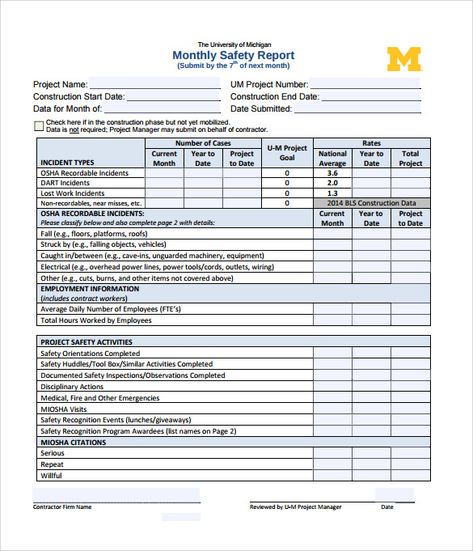 Study Schedule Template, Excel Dashboard Templates, Security Report, Safety Audit, Safety Checklist, Study Schedule, Report Writing, Progress Report, Workplace Safety