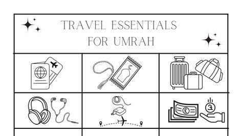 There are the things we always bring when we travel, whether for a day, a week, or a month. To travel without planning carefully is like sailing without an advisor. It’s more likely you will get lost than find something interesting. So, what are Umrah travel essentials, and how should you carry them? Umrah Travel, Something Interesting, Us Travel, Travel Essentials, A Month, The Things, Sailing, Bring It On, Lost