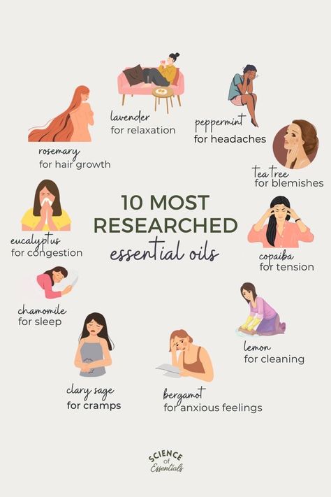 How To Use Peppermint Essential Oil, Rosemary Essential Oil Benefits, Benefits Of Peppermint Essential Oil, Benefits Of Peppermint Oil, Eucalyptus Oil Benefits, Peppermint Benefits, Peppermint Essential Oil Uses, Essential Oils For Congestion, Massage Ideas