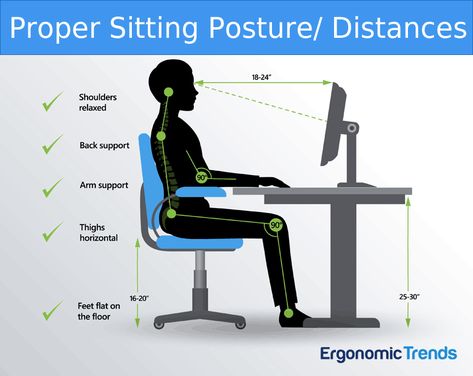 Best Office Chairs for Sciatica to Reduce Pain - Ergonomic Trends Proper Sitting Posture, Kneeling Chair, Best Office Chair, Tv Size, Proper Posture, Body Posture, Sitting Posture, Chair Height, Poor Posture