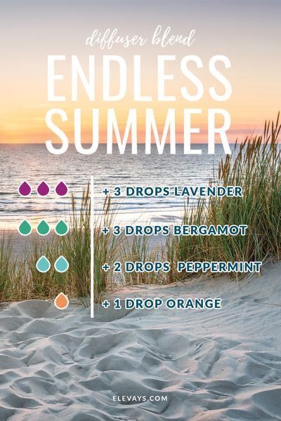 Evening Essential Oil Diffuser Blends, Evening Essential Oil Blends, Sensual Diffuser Blends, Beach Diffuser Blends, Capri Blue Volcano Essential Oil Recipe, Evening Diffuser Blends, Essential Oil Recipes Diffuser, Essential Oil Combos, Diffuser Scents