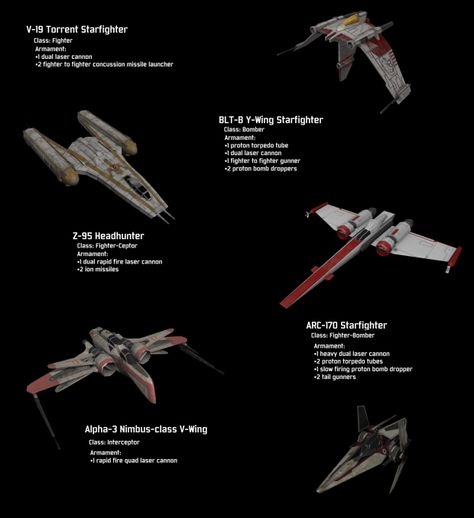 Star Wars New Republic Ships, Star Wars Republic Ships, Old Republic Ships, Star Wars New Republic, Spaceship Reference, Republic Cruiser, Star Wars Starfighter, Star Wars Art Drawings, Star Wars Infographic