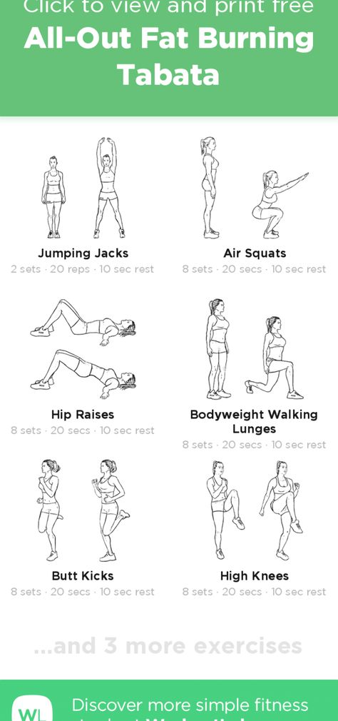 All-Out Fat Burning Tabata – click to view and print this illustrated exercise plan created with #WorkoutLabsFit Tabata Workouts Fat Burning, Workout Labs, Hip Raises, Air Squats, Tabata Workouts, Exercise Plan, Jumping Jacks, High Knees, Pilates Workout