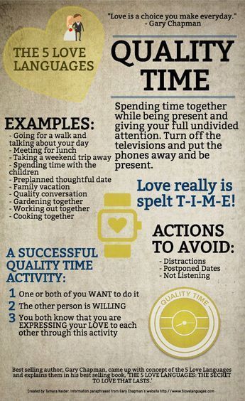 THE 5 LOVE LANGUAGES - QUALITY TIME #5lovelanguages  #fivelovelanguages #lovelanguage  #love  #language  #garychapman  #chapman  #qualitytime  #time Quality Time Love Language, Love Is A Choice, Five Love Languages, 5 Love Languages, Healthy Marriage, Love Language, Marriage Relationship, Marriage Tips, Marriage And Family