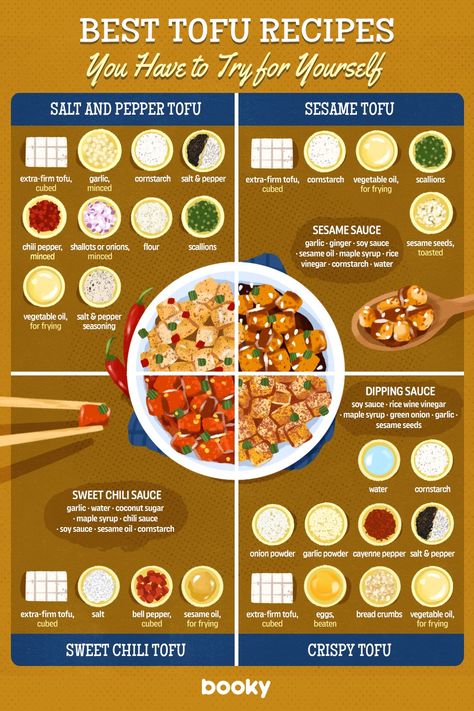 Best Tofu Recipes, Best Tofu, Makanan Rendah Kalori, Homemade Recipe Books, Homemade Cookbook, Food Infographic, Makanan Diet, Delicious Snacks Recipes, Food Recepie