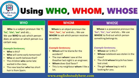 Using WHO, WHOM, WHOSE in English Had Better Grammar, Cae Exam, English Pronouns, Indian English, Better English, Basic Grammar, English Dictionary, Grammar And Punctuation, Hebrew Language