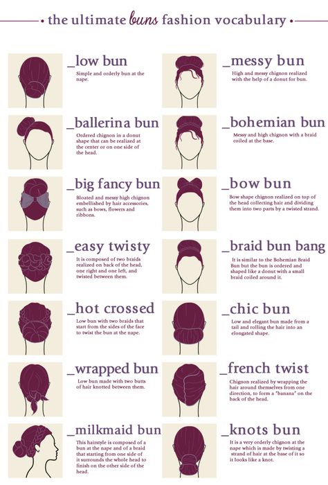 Hair buns Types Of Buns, Sanggul Modern, Hairstyle Names, Fashion Terms, Fashion Vocabulary, Natural Hair Styles Easy, Athletic Hairstyles, Fancy Hairstyles, Good Hair Day