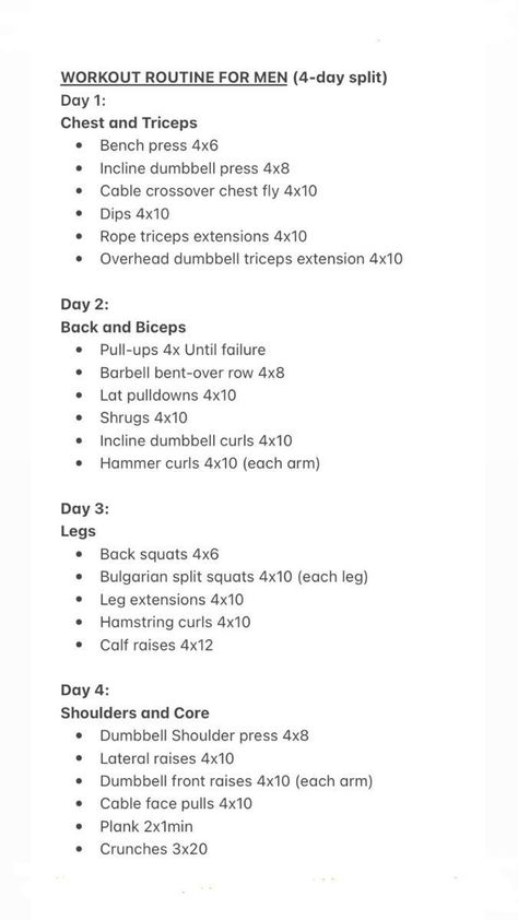 Gym Split Schedule Men, Best Gym Workout Plan For Men, Men Workout Split, Men Workout Schedule, Gym Workouts Routine For Men, Best Split Workout, Workout Split For Women Gym, Men Gym Routine, Gym Split Men