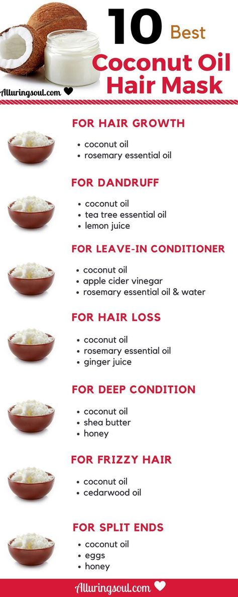 Coconut Oil For Dandruff, Coconut Oil For Hair, Oil Hair Mask, Hair Problem, Best Coconut Oil, Dry And Damaged Hair, Coconut Oil Hair Mask, Oil For Hair, Makanan Diet