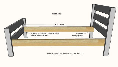 Easy Full Size Bed Frame Diy, Full Size Bed Plans, Diy Twin Size Bed Frame, 2x4 Twin Bed Frame Diy, Simple Twin Bed Frame, Twin Bed Frame Plans, Low Twin Bed, Twin Bed Frame Diy, Twin Wood Bed Frame