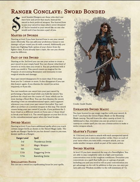 Homebrew Ranger Subclasses 5e, Ranger Subclass Homebrew, Dnd Ranger Homebrew, Ranger Conclave 5e, Dnd Classes Homebrew, Subclasses 5e, Dungeons And Dragons Ranger, Dnd Ranger, Dnd Subclasses