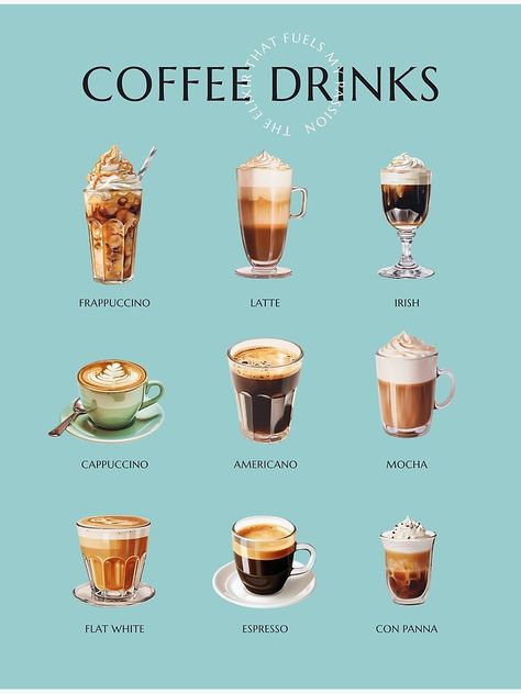 Coffee Specials, Different Coffee Drinks, Mocha Drink, Drinks Art, Different Kinds Of Coffee, Different Coffee, Book And Coffee, Recipe Drawing, Coffee Guide