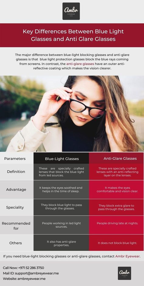 Blue Light Glasses Optician Training, Blue Ray Glasses, Anti Glare Glasses, Anti Blue Light Glasses, Protection Glasses, Blue Light Glasses, Blue Ray, The Vision, Health Remedies