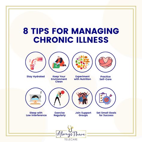 Chronic Disease Management, Full Time, Fact Or Fiction, Waste Time, Full Time Job, Chronic Disease, Small Changes, Lifestyle Tips, Chronic Illness