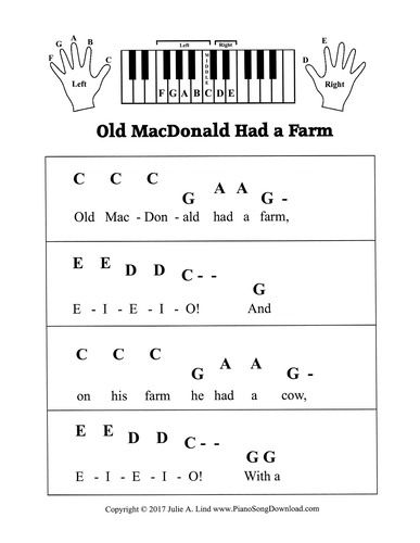 Old MacDonald Had a Farm Pre Staff, great piano piece for preschoolers and beginning piano students. Keyboard Noten, Piano Music With Letters, Beginning Piano, Sheet Music For Beginners, Music For Beginners, Piano Songs For Beginners, Piano Sheet Music Letters, Piano Lessons For Kids, Old Macdonald Had A Farm