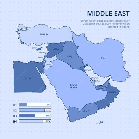 Premium Vector | Hand drawn middle east map illustration Middle East Map, Map Infographic, Japan Map, Blue Map, Infographic Map, Data Visualisation, Map Illustration, Pin Map, Usa Map