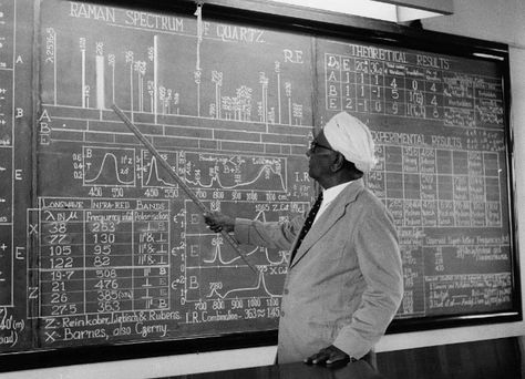 Sir C. V. Raman was the first 'non-white', Asian and Indian to receive the Nobel Prize in Physics (1930) for his works on scattering of light and discovery of the Raman effect.  He became a fellow of the Royan Society in 1924. Raman Effect, Cv Raman, C V Raman, National Science Day, Indian Journal, Nobel Prize In Physics, Power Point Presentation, Physicists, Nobel Prize