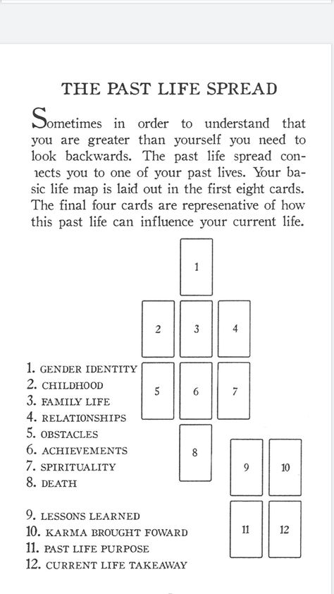 Tarot Card Layouts For Beginners, Tarot Card Spreads For Beginners, Tarot Spreads Layout, Tarot Questions, Tarot 101, Oracle Spreads, Tarot Card Layouts, Kartu Tarot, Tarot Reading Spreads
