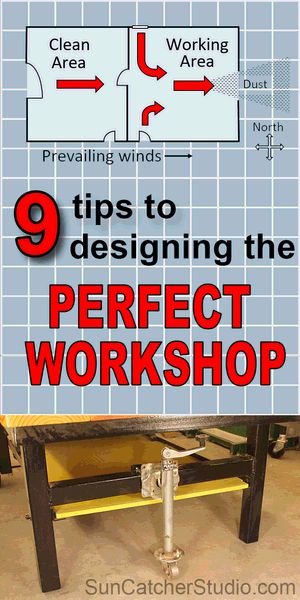 Garage Atelier, Workshop Layout, Workshop Plans, Woodworking Shop Plans, Woodworking Tools Workshop, Woodworking Shop Layout, Wood Crafting Tools, Workshop Design, Learn Woodworking