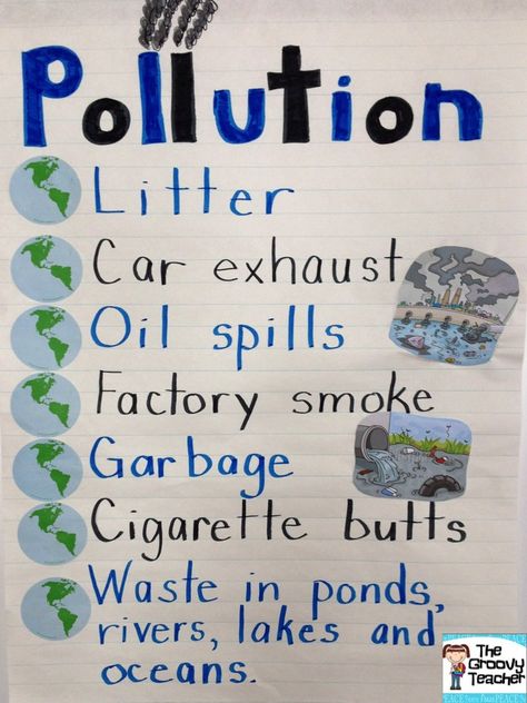 Pollution Anchor Chart                                                       … Pollution Anchor Chart, Pollution Project, Land Pollution, Pollution Activities, Environment Images, Snacks For Dogs, Grade 2 Science, Earth Week, Earth Day Projects