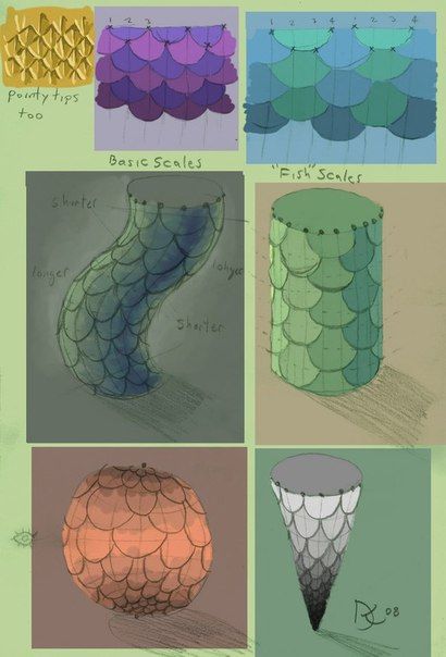 Dragon Scale Tutorial, Painting Scales, Scales Tutorial, Scales Drawing, Scale Tutorial, Snake Drawing, Drawn Fish, Scale Drawing, Fish Drawings