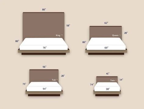 Standard window sizes