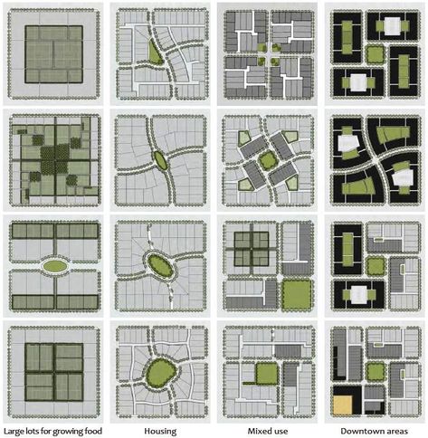 Urbanismo 손 로고, Urban Ideas, Urban Design Diagram, Urban Design Graphics, Urban Design Architecture, Competition Winner, مركز ثقافي, Urban Design Concept, Urban Design Plan