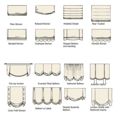 Kitchen Window Treatments Diy, Roman Shades Kitchen, Faux Roman Shade Valance, How To Make A Roman Blind, Zebra Curtains, Diy Roman Shades, Relaxed Roman Shade, Fabric Roman Shades, Roman Curtains