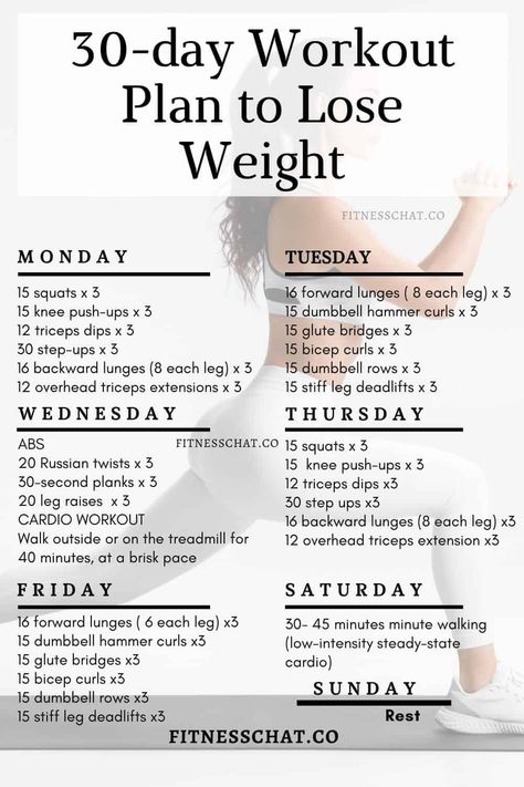 Get in shape and build muscle with this easy-to-follow workout plan. No equipment needed! #fitness #workout Weekly Gym Workouts, Day Workout Plan, 30 Day Workout Plan, Gym Workout Plan For Women, Full Body Workout Routine, Weekly Workout Plans, Workout Routines For Beginners, Workout Plan For Beginners, 30 Day Fitness