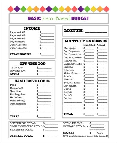 Printable Budget Worksheet - 22+ Free Word, Excel, PDF Documents Download | Free & Premium Templates Budgeting Worksheets Free, Zero Based Budget, Monthly Budget Worksheet, Faire Son Budget, Printable Budget Worksheet, Free Budget Printables, Budget Spreadsheet Template, Budget Guide, Budget Sheet