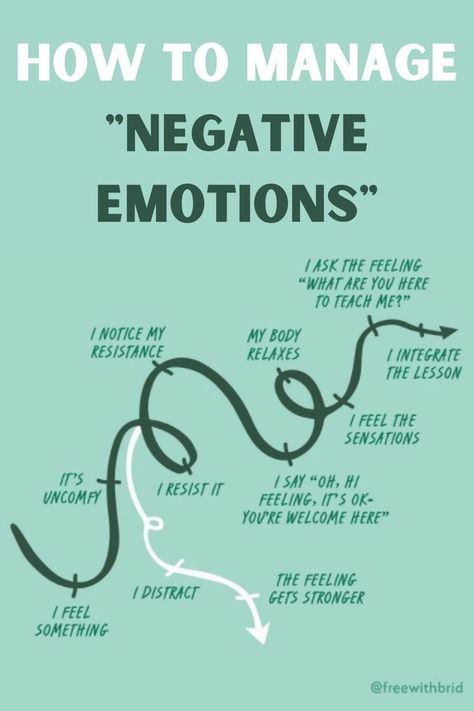 Tools For Emotional Regulation, How To Handle Emotional Triggers, Healthy Emotional Outlets, How To Manage Emotions Adults, How To Handle My Emotions, Emotional Control Self Regulation, How To Handle Your Emotions, How To Control My Emotions, How To Handle Emotions