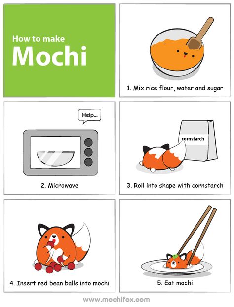 How to make Mochi How To Make A Mochi, How To Make Mochi, Making Mochi, Mochi Recipe, State Foods, Easy Baking Recipes Desserts, Easy Baking Recipes, Red Beans, Rice Flour