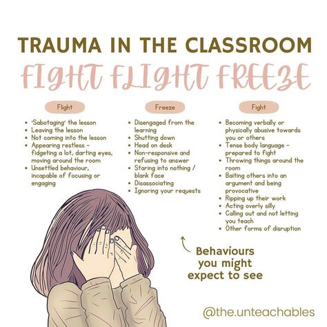 Claire • educator | trainer • on Instagram: “A lot of the behaviours that we see in our classrooms may actually be a part of the FLIGHT, FLIGHT OR FREEZE stress response! This is a…” Body Language, Lessons Learned, Instagram Accounts, Instagram A, Flight, No Response, Education, On Instagram, Instagram