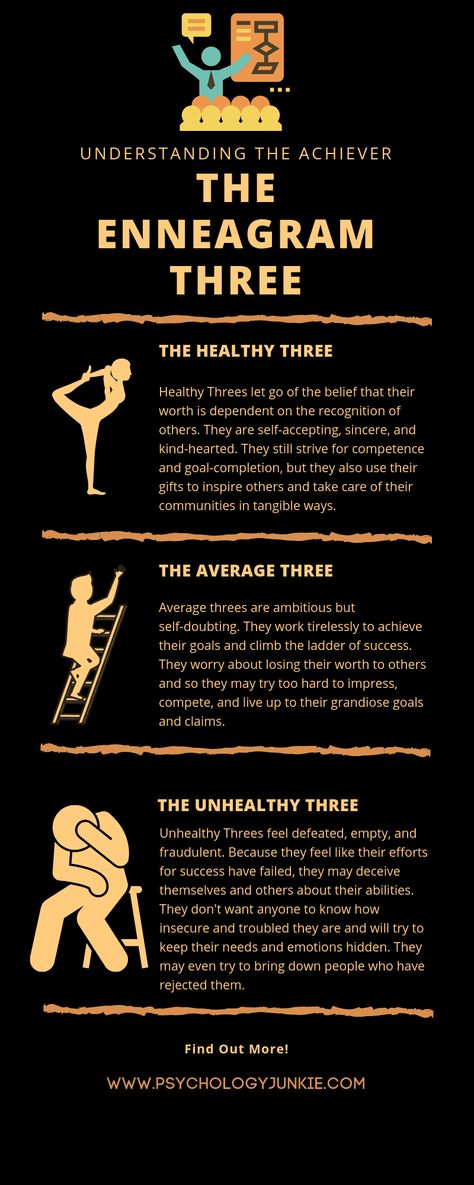 3 Enneagram Type, Enneagram Type 3 W 4, Enneagram Type 3 Wing 4, Enneagram Type 3 Wing 2, Enneagram 3 W 4, Enneagram 3w2, 3 Enneagram, Enneagram Type 3, Emotionally Numb