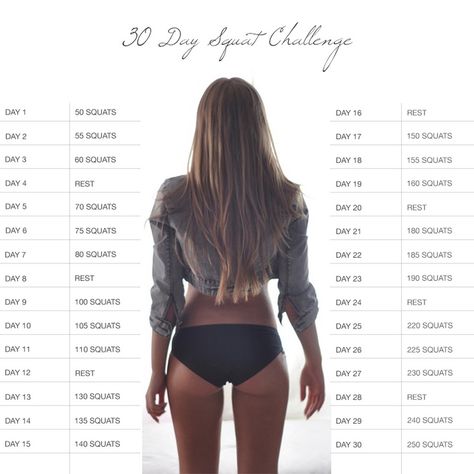 30 Day Squat Challenge- in the middle of this now, it's killer! Ge Aldrig Upp, 30 Day Squat, 30 Day Squat Challenge, Squat Challenge, Thigh Exercises, Fitness Challenge, Motivation Fitness, Workout Motivation, I Work Out