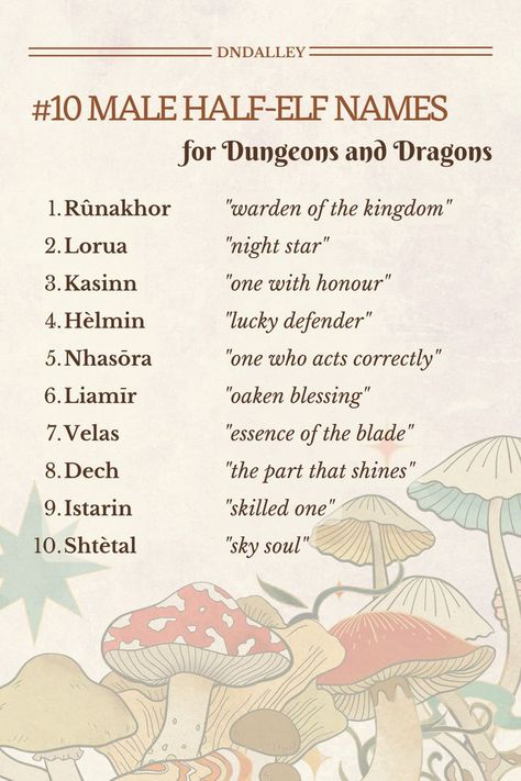 Half Elf Names Dnd, Dragons Names Ideas, Drow Names Dnd, Character Nicknames, Names That Mean Dragon, Male Name Ideas, Npc Names, Male Elf Names, Half Elf Male