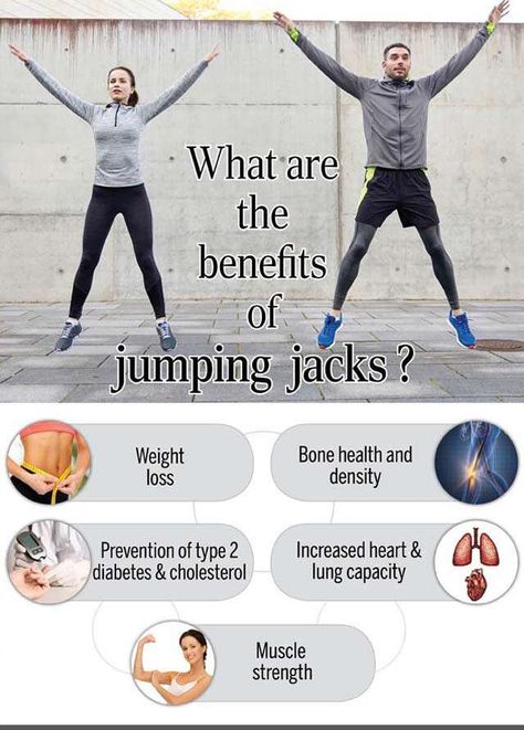 Jumping jacks come with a host of health and fitness benefits, ranging from weight loss and muscle strength to heart and lung health. Benefits Of Jumping Jacks, Jumping Jacks Benefits, Jumping Jacks Workout, Exercise Belly, Fitness Benefits, Lung Health, Workout Routine For Men, Lungs Health, Fat Workout