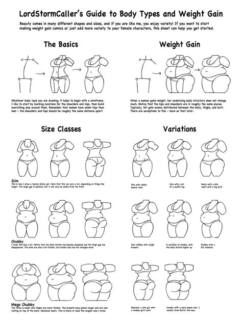 Fat on body: Tutorials collection on Imgur ★ || CHARACTER DESIGN REFERENCES™ (https://www.facebook.com/CharacterDesignReferences & https://www.pinterest.com/characterdesigh) • Love Character Design? Join the #CDChallenge (link→ https://www.facebook.com/groups/CharacterDesignChallenge) Share your unique vision of a theme, promote your art in a community of over 100.000 artists! || ★ Fat Body Drawing, How To Draw Fat Bodies, Chubby Body Drawing, How To Draw Chubby Female, Pudgy Body Type, Thick Body Drawing, Body Tutorials, Fat Anime Characters, Body Type Drawing