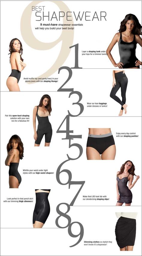 Getting the hourglass figure to rock that slinky evening dress or fit in your skinny jeans used to require weeks of dieting and working out. So, where do you start? What sort of shapewear should you buy? Benefits Of Shapewear, Shapewear Guide, Shapewear For Wedding Dress, Shapewear Plus Size, Plus Size Shapewear, Maternity Shapewear, Best Shapewear, Healthy Book, Shapewear For Women