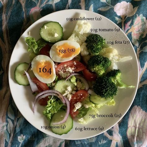 Wieiad Aesthetic, Low Cal Meals Coquette, Wieiad Low Cal, Low Cal Meals Aesthetic, Low Calorie Meals Coquette, Low Cal Breakfast Ideas, Low Cal Foods, Meal Inspo Low Cal, Low Cal Food