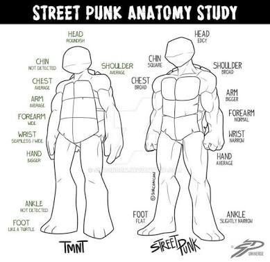 Ninja Turtle Drawing, Tmnt Swag, Teenage Mutant Ninja Turtles Movie, Street Pics, Ninja Turtles Movie, Tmnt Characters, Ninja Turtles Funny, Tmnt Comics, Teenage Mutant Ninja Turtles Artwork