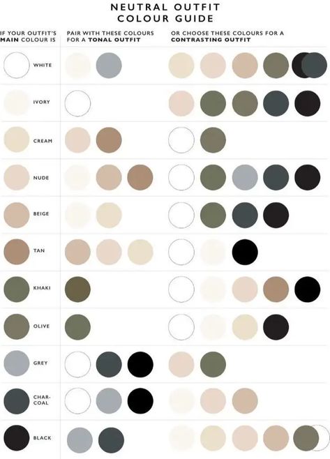 Fashion Neutral Colours. Fashion neutrals are colours that can… | by Aisha Abubakar | Medium Neutral Color Fashion, Organized Wardrobe, Neutral Wardrobe, Colour Guide, Gold Sequin Top, Colour Theory, Good Color Combinations, Build A Wardrobe, Metal Clothing