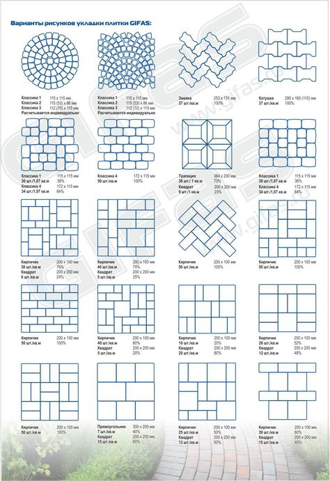 Kitchen With Tile Countertops, Paving Pattern Landscape, Floor Design Pattern, Paving Block Design, Ceramic Tile Texture, Driveway Pavers Design, Paving Texture, Diy Patio Table, Interlocking Pavers