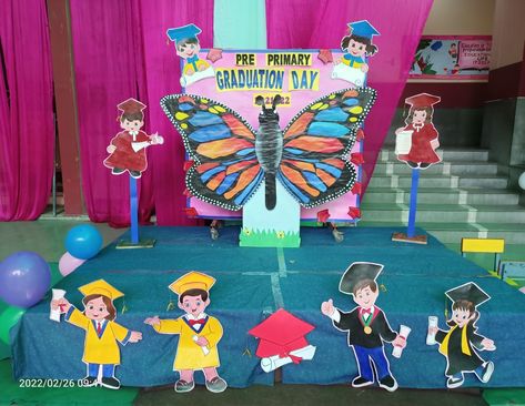 Annual Day Themes, Preschool Graduation Decorations, Jungle Theme Classroom Decorations, Selfie Background, Idea For Graduation, Decoration With Paper, Electricity Poster, Soft Board Decoration, Kindergarten Classroom Setup