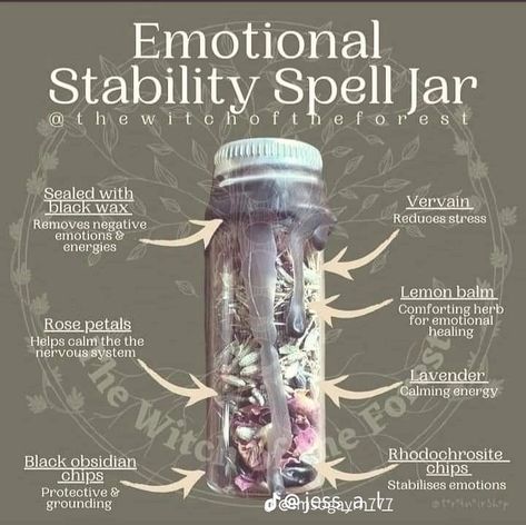 Witch Bottle Spells, Stability Spell Jar, Spell Jar Ideas, Healing Spell Jars Recipes, Creativity Spell Jar, Peace Spell Jar, Witch Spell Jars, Witch Bottle, Wicca Recipes