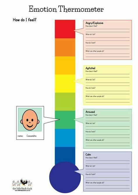 Emotional Thermometer Activity Emotion Thermometer, Emotional Thermometer, Emotion Regulation, Behavior Chart, Social Thinking, School Social Work, Therapeutic Activities, Counseling Activities, Child Therapy