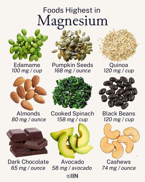 Magnesium may just be the Holy Grail of minerals. From workout recovery and sleep, to heart health and blood pressure regulation magnesium… | Instagram How To Eat Nutritiously, Magnesium For Heart Health, Holistic Health Recipes, Foods For Mental Health, Food Good For Heart, Food For Heart Health, Holistic Eating, Magnesium Drink, Herbs For Cooking