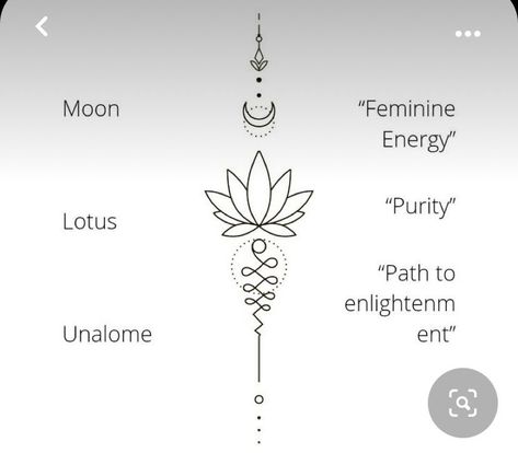 Unalome Lotus And Moon Tattoo, Unalome Moon Tattoo Meaning, Spine Tattoo With Lotus Flower, Lotus And Moon Tattoo Meaning, Unalome Meaning Symbols, Kundalini Tattoo Symbols, Unique Spine Tattoos For Women With Meaning, Unalome Tattoo On Back, Moon Tattoo Spiritual