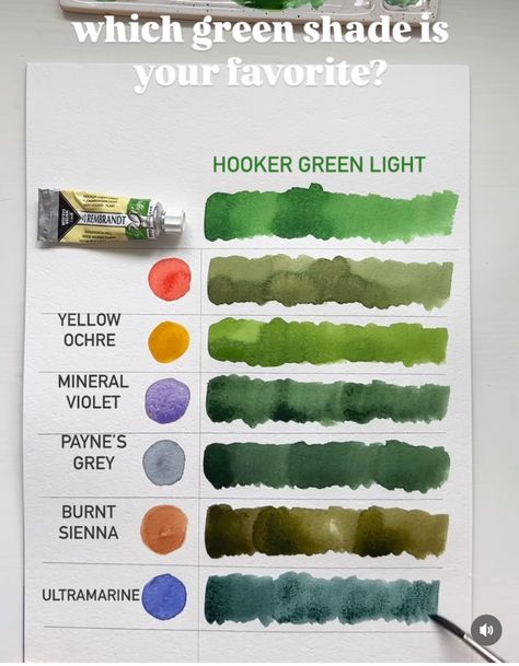 Acrylic Paint Color Combinations, Watercolor Color Combinations, Watercolor Swatches, Mixing Paint Colors, Learn Watercolor Painting, Color Mixing Chart, Colour Mixing, Mixing Colors, Watercolor Mixing