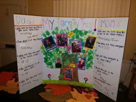 school project family tree Family Tree Homework Ideas, Family Tree Poster Board School Project, Family Tree Ideas For Kids School, Family Tree Ideas For School Project, Family Tree Project For Kids, Family Tree Project For School, Family Tree School Project, Diy Family Tree Project, Spanish Family Tree